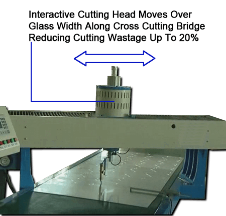 Automatic Interactive Cutting Head Travels Along Cutting Bridge During Mirror Cutting Automatic Interactive Cutting Head Travels Along Cutting Bridge During Mirror Cutting